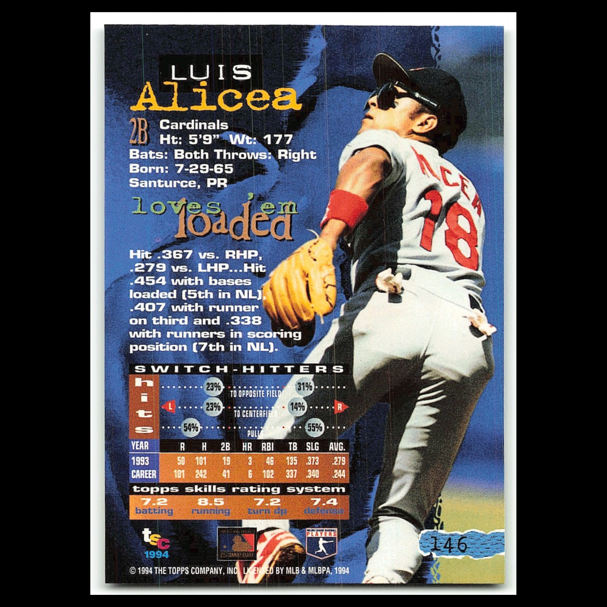Luis Alicea #146 1994 Topps Stadium Club St. Louis Cardinals Baseball Card MLB