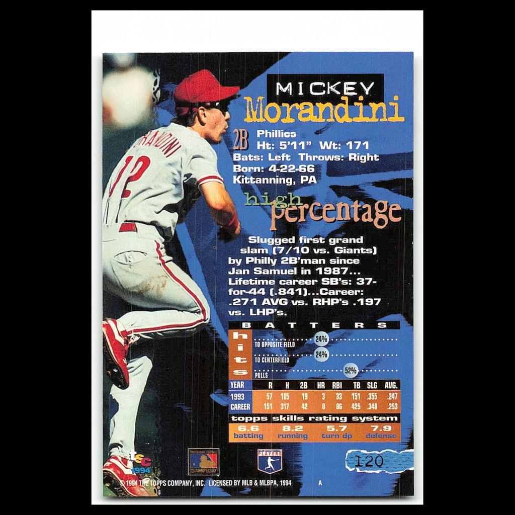 Mickey Morandini #120 1994 Topps Stadium Club Philadelphia Phillies Baseball MLB