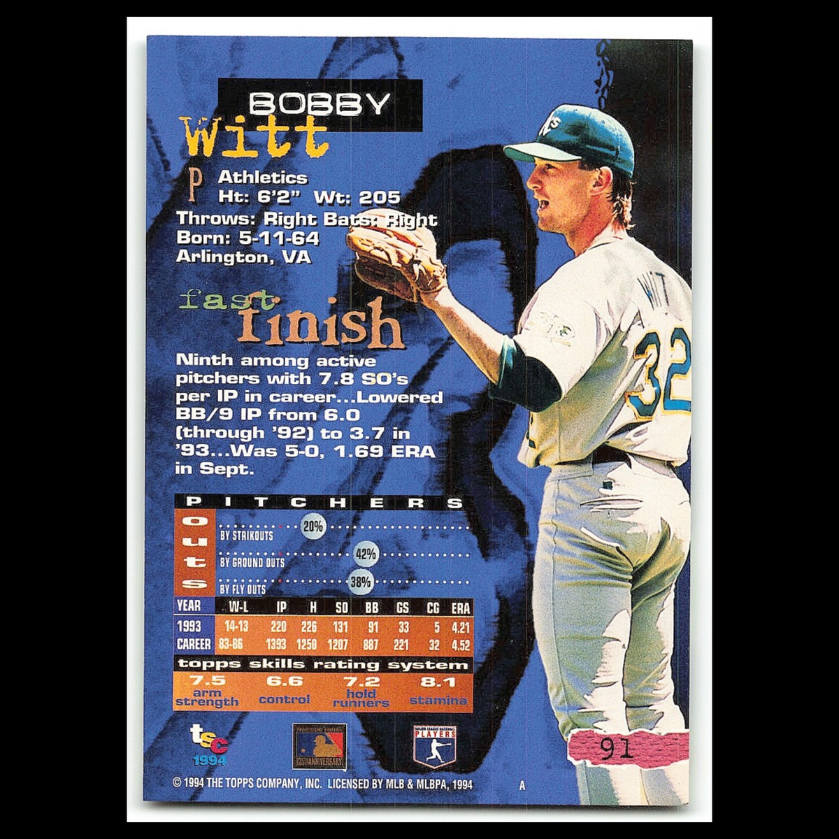 Bobby Witt #91 1994 Topps Stadium Club Oakland Athletics Baseball Card MLB NM