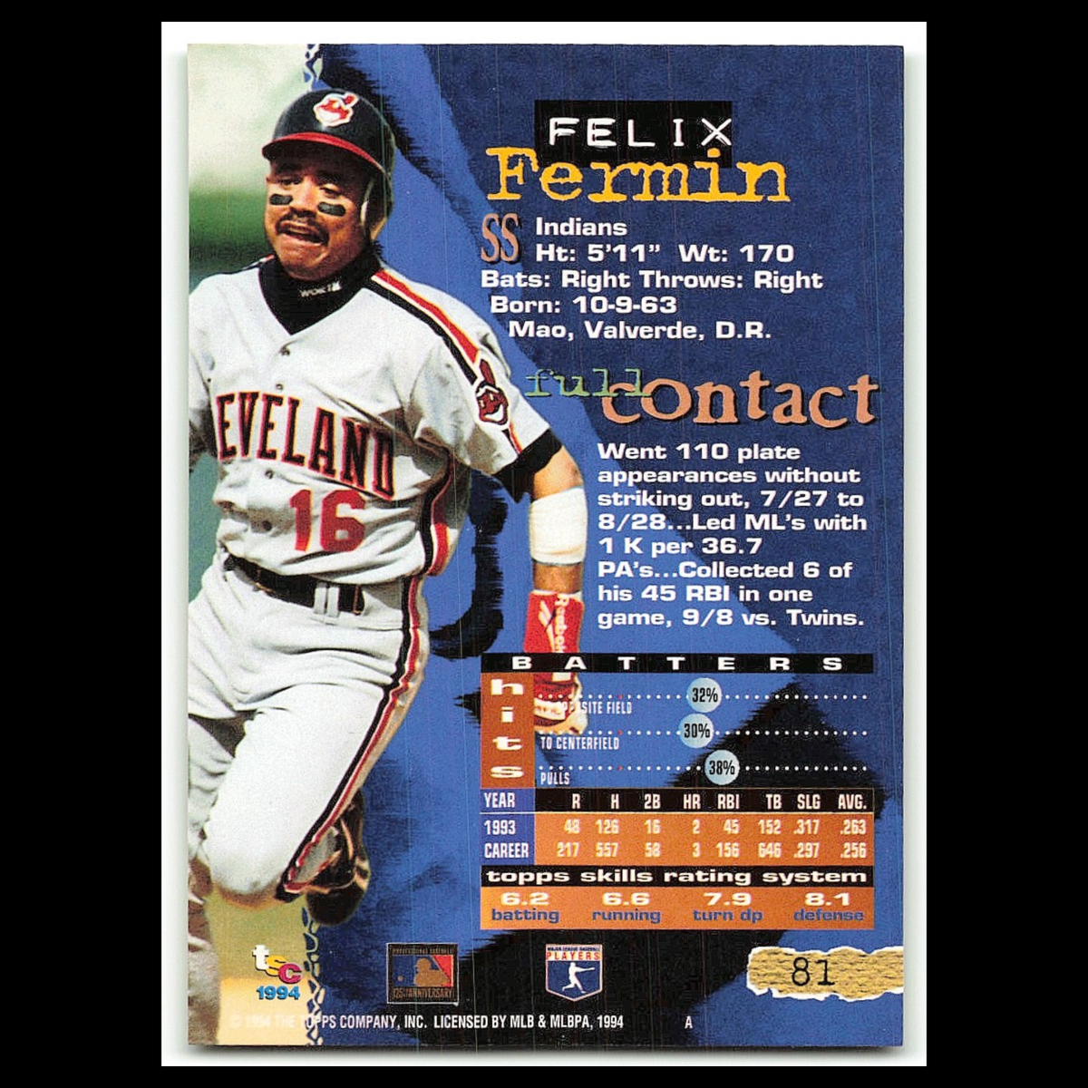 Felix Fermin #81 1994 Topps Stadium Club Cleveland Indians Baseball Card MLB NM