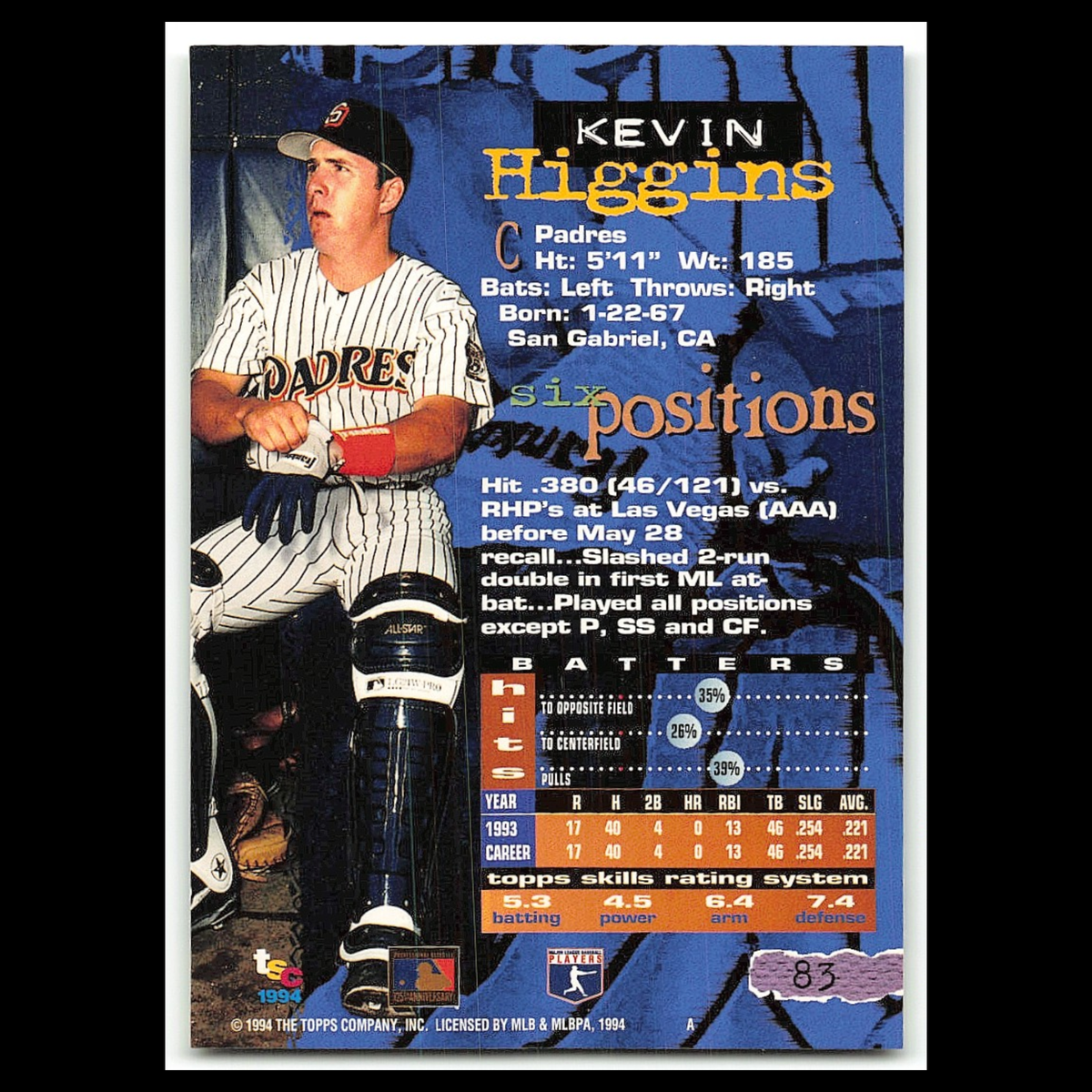Kevin Higgins Rookie #279 1994 Topps Stadium Club San Diego Padres Baseball Card