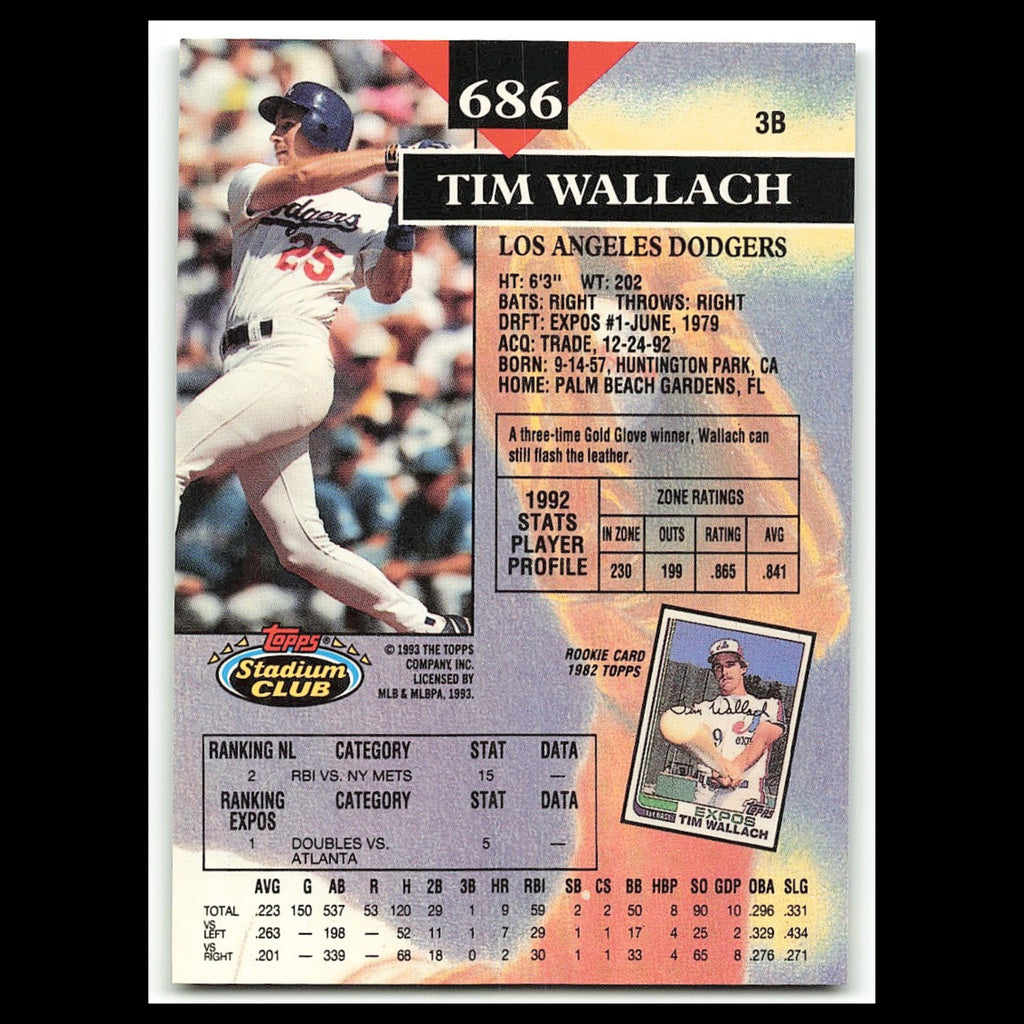 Tim Wallach #686 1993 Topps Stadium Club Los Angeles Dodgers Baseball Card MLB
