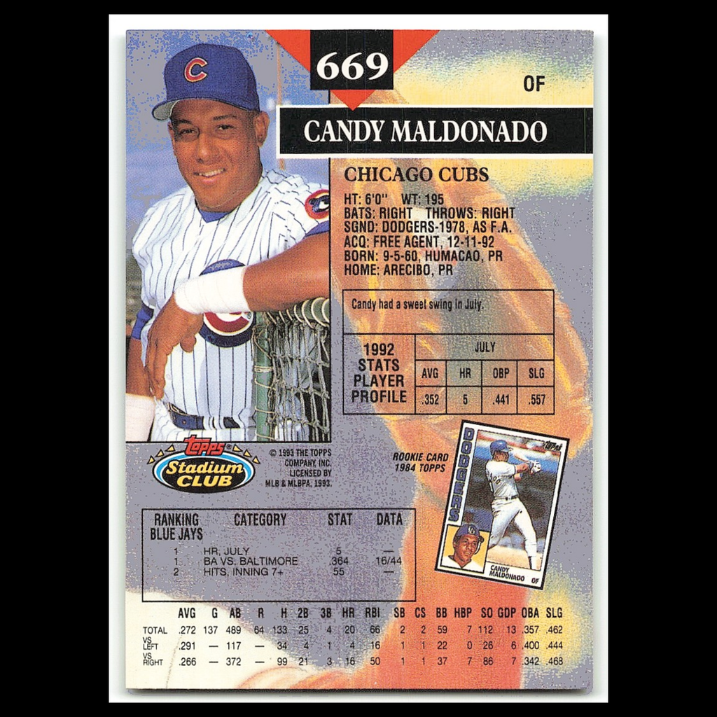 Candy Maldonado #669 1993 Topps Stadium Club Chicago Cubs Baseball Card MLB NM
