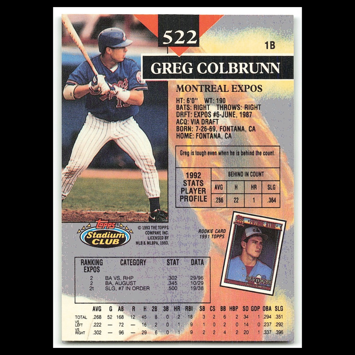 Greg Colbrunn #522 1993 Topps Stadium Club Montreal Expos Baseball Card MLB NM