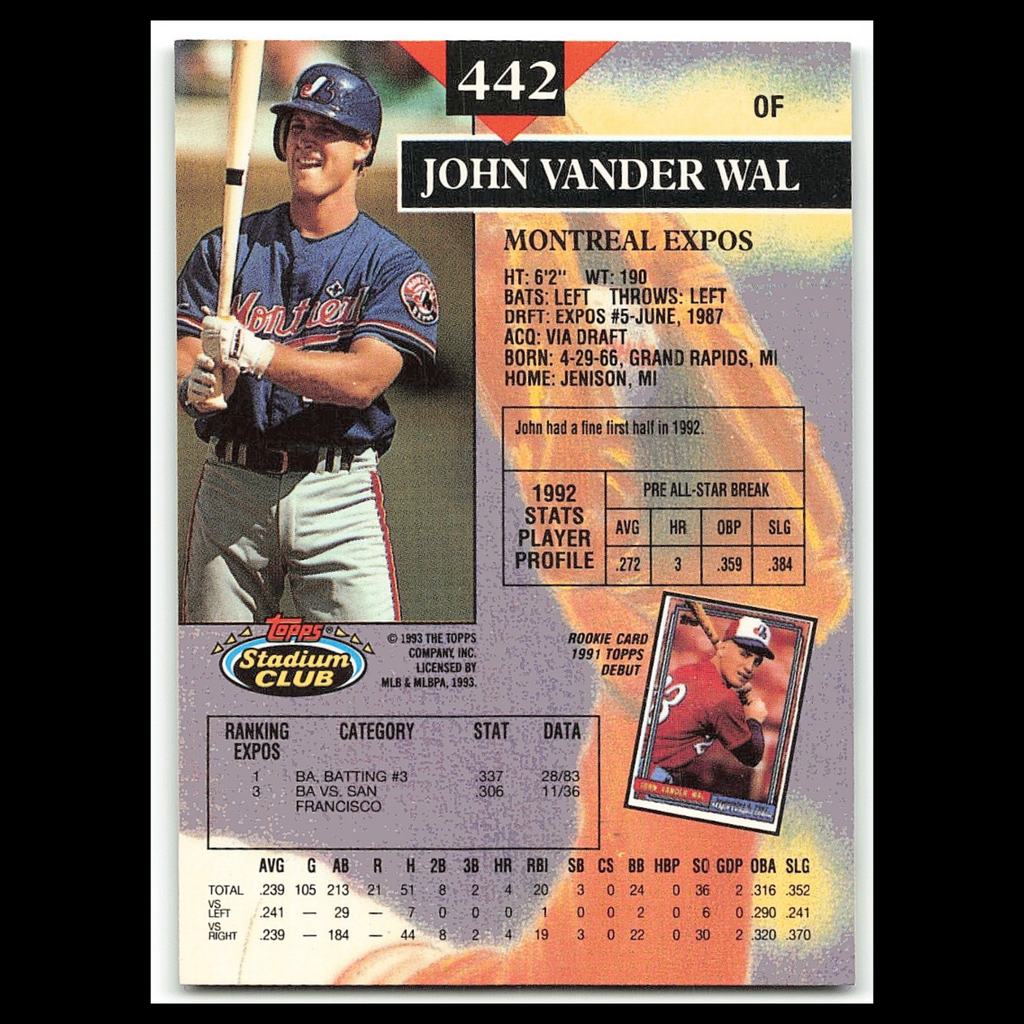 John Vander Wal #442 1993 Topps Stadium Club Montreal Expos Baseball Card MLB NM
