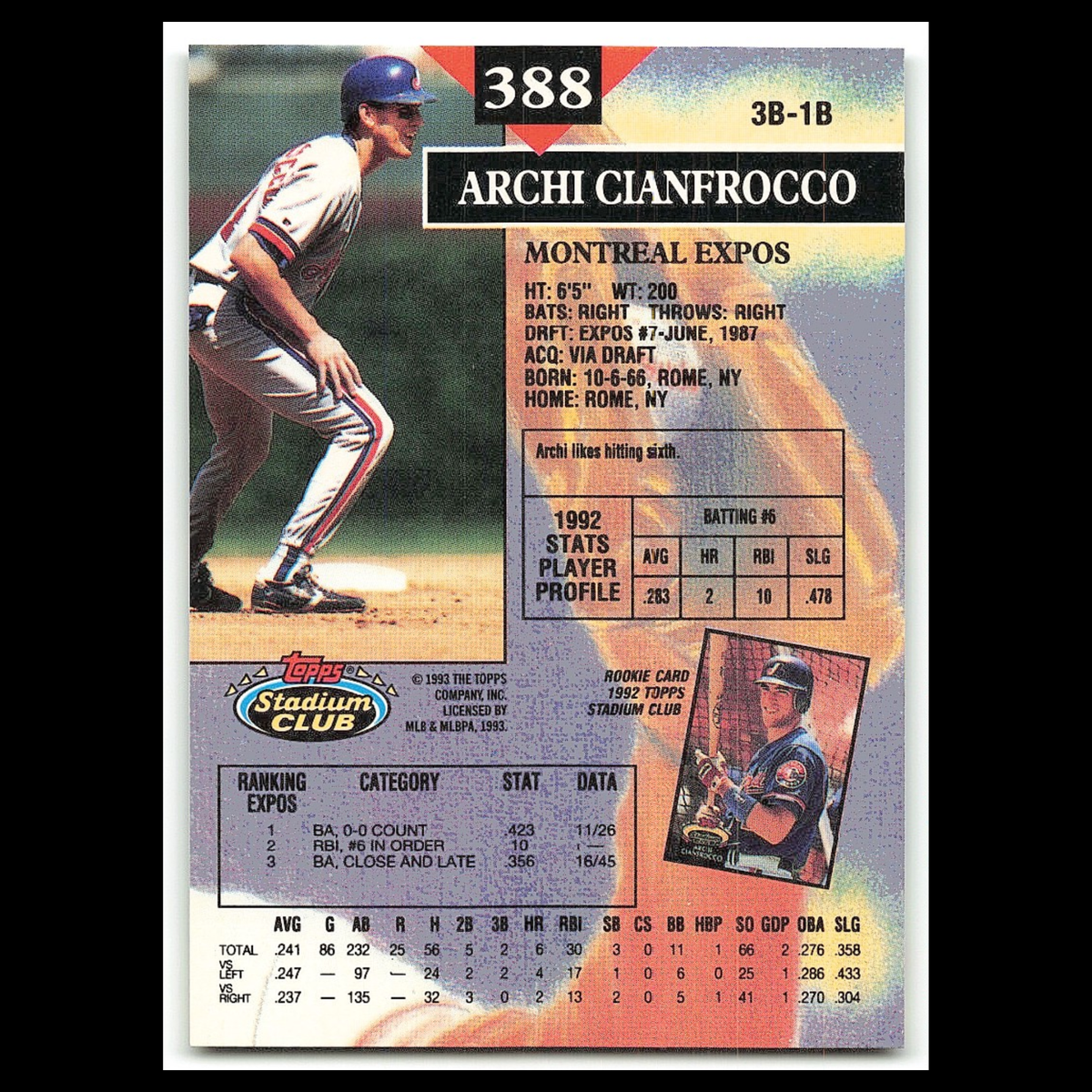 Archi Cianfrocco #388 1993 Topps Stadium Club Montreal Expos Baseball Card MLB