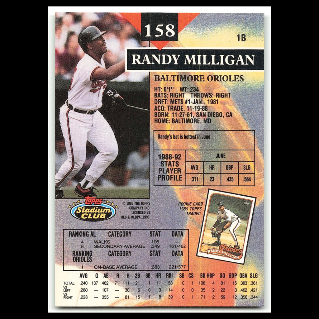 Randy Milligan #158 1993 Topps Stadium Club Baltimore Orioles Baseball Card MLB