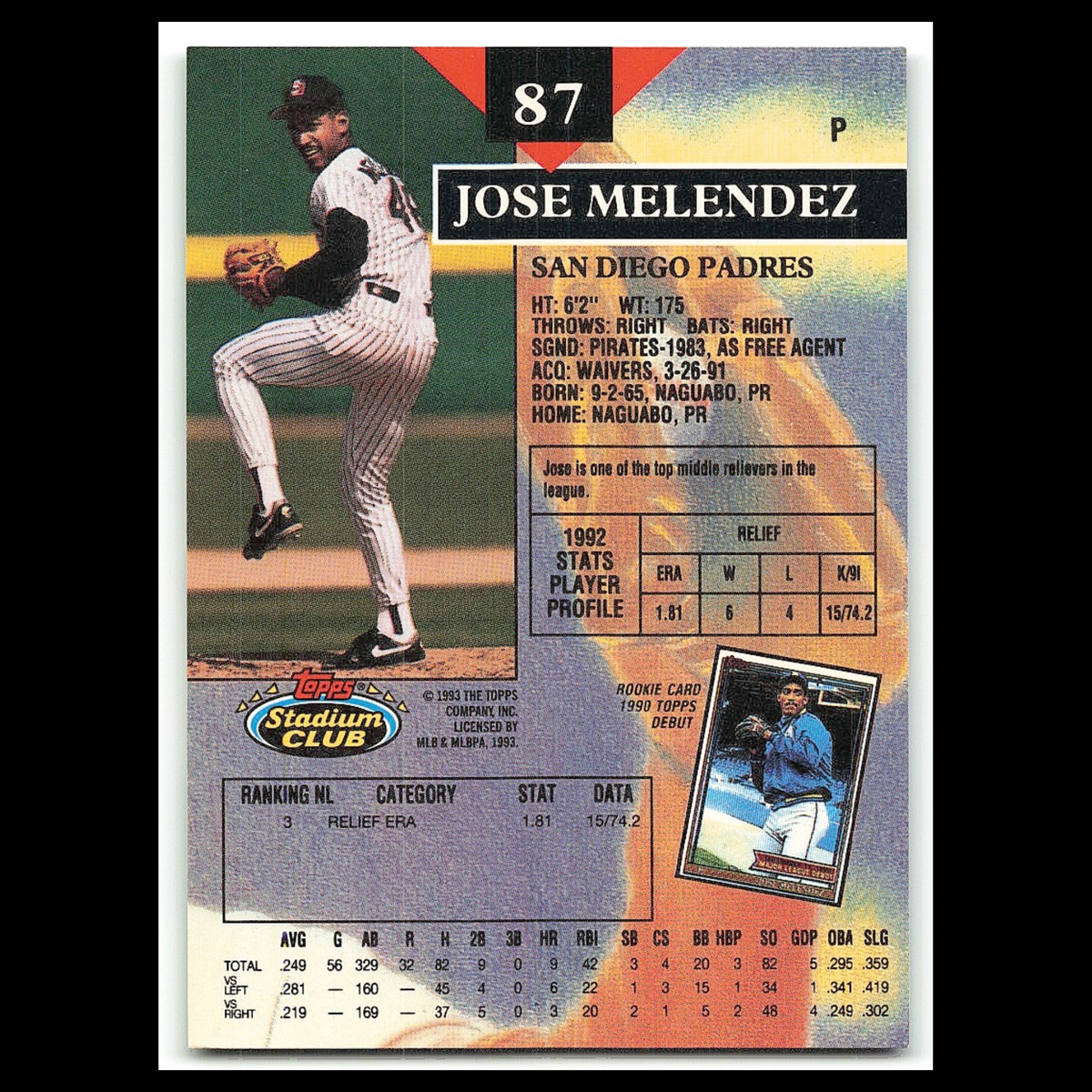 Jose Melendez #87 1993 Topps Stadium Club San Diego Padres Baseball Card MLB NM