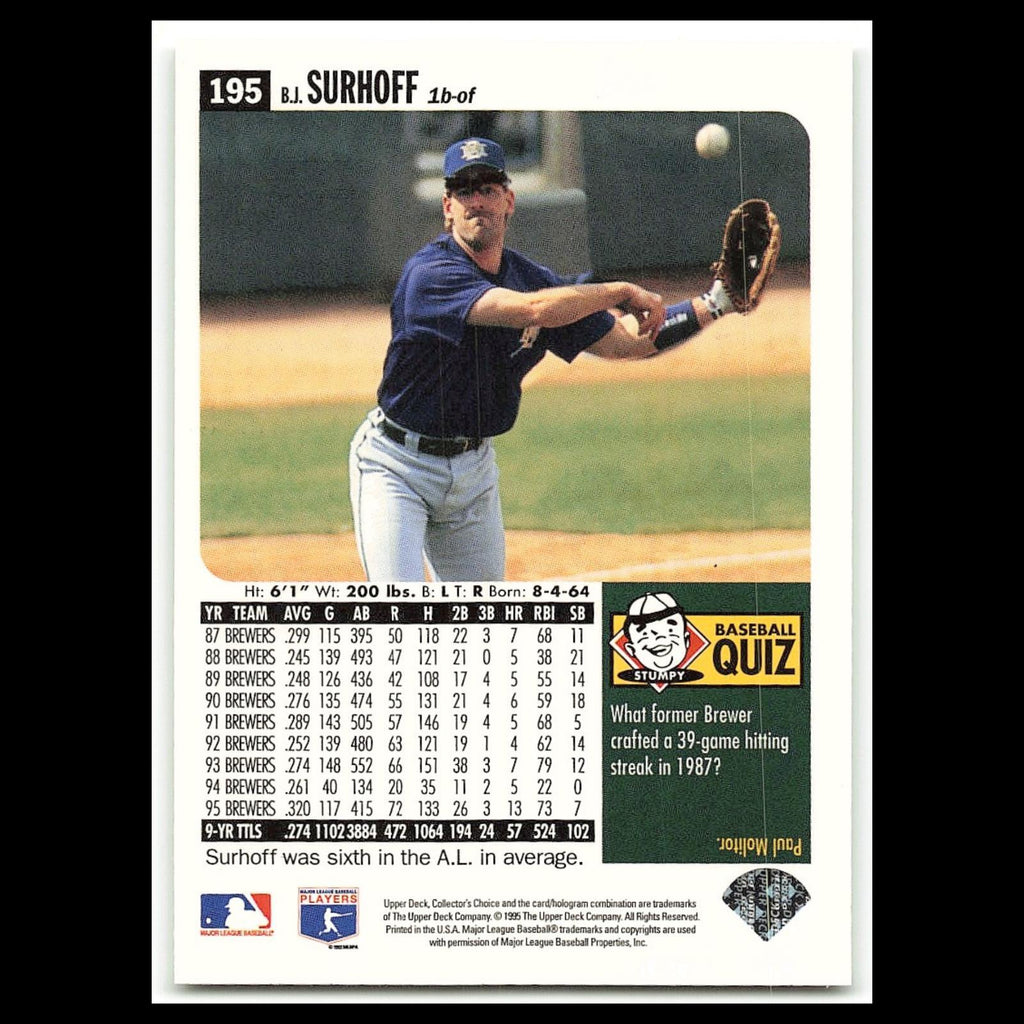 B.J. Surhoff #195 1996 Collectors Choice Milwaukee Brewers Baseball Card MLB NM