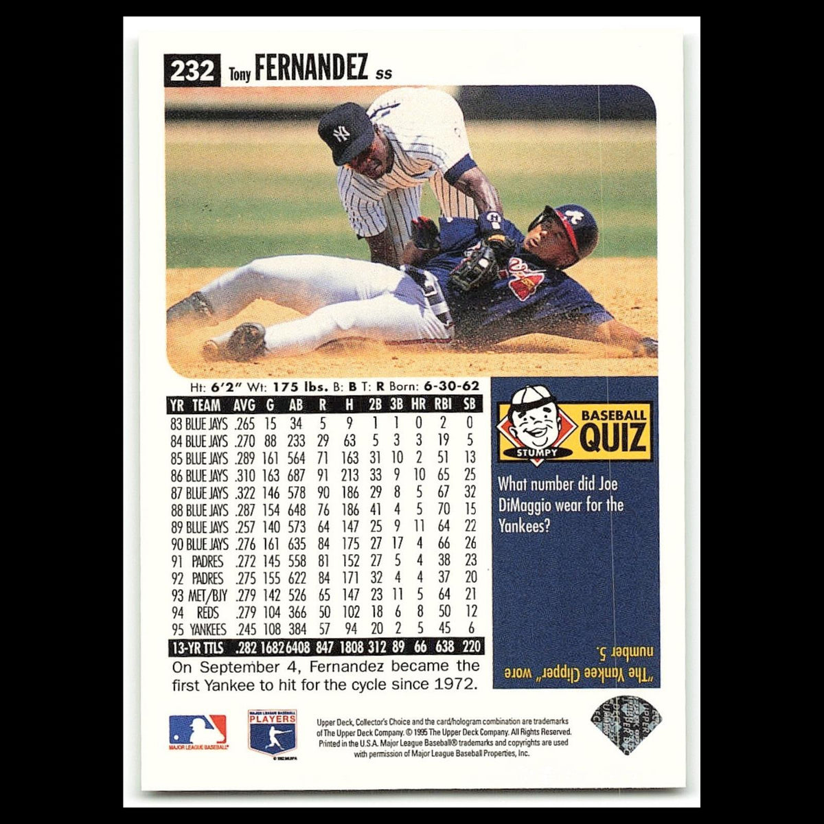 Tony Fernandez #232 1996 Collectors Choice New York Yankees Baseball Card MLB NM