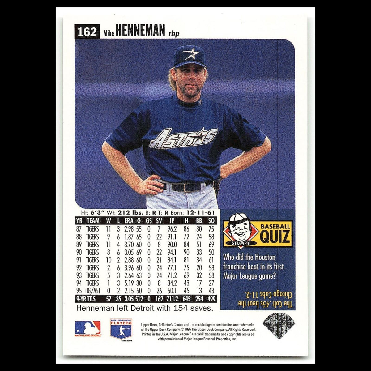 Mike Henneman #162 1996 Collectors Choice Houston Astros Baseball Card MLB NM