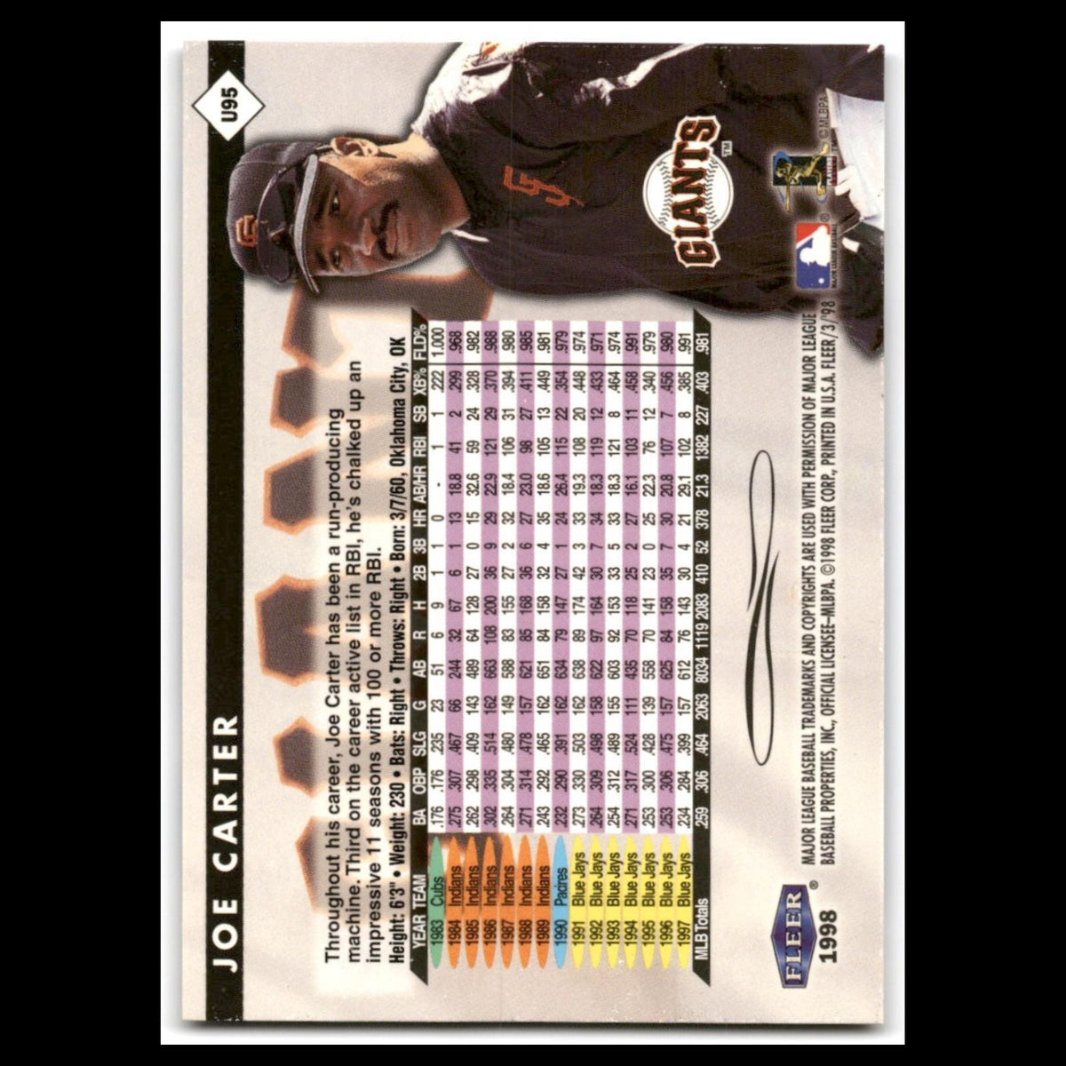 Joe Carter #U95 1998 Fleer Tradition Update San Francisco Giants Baseball Card