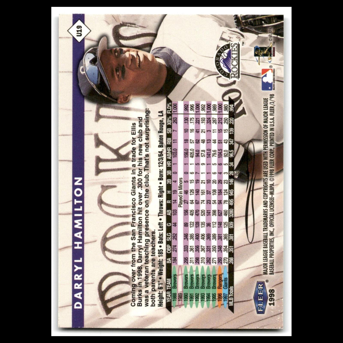 Darryl Hamilton #U19 1998 Fleer Tradition Update Colorado Rockies Baseball Card
