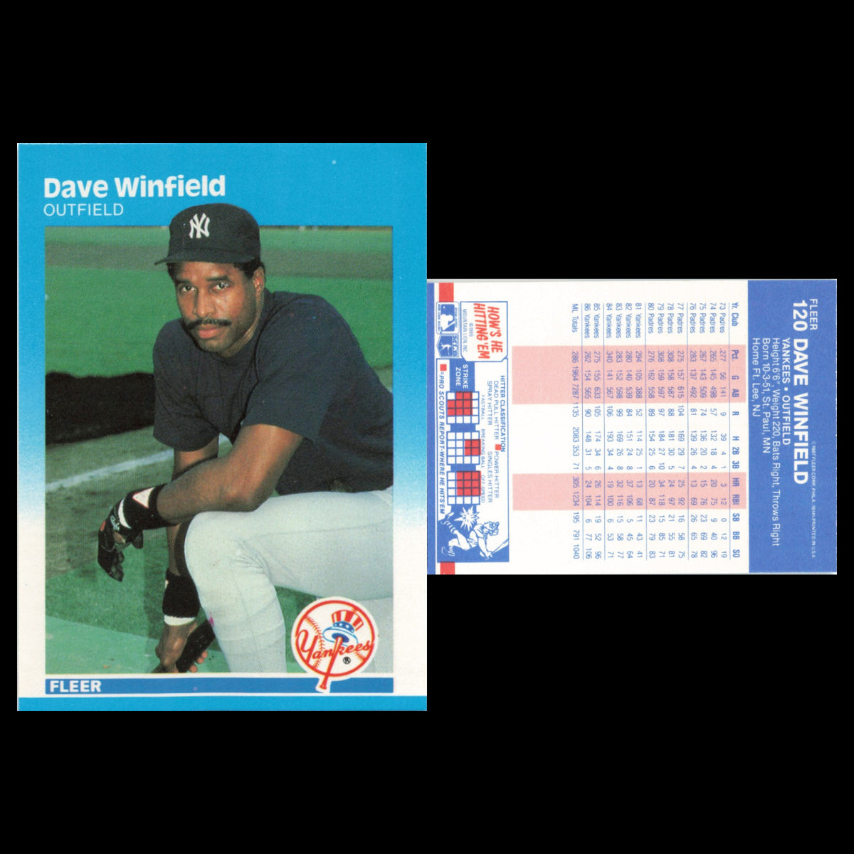 Dave Winfield Lot 5 Baseball Cards 1987 Fleer New York Yankees Set Collection NM