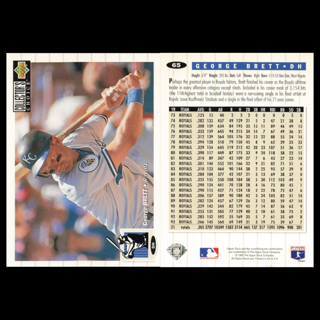 George Brett Lot 6 Baseball Cards Topps Kansas City Royals Set Collection