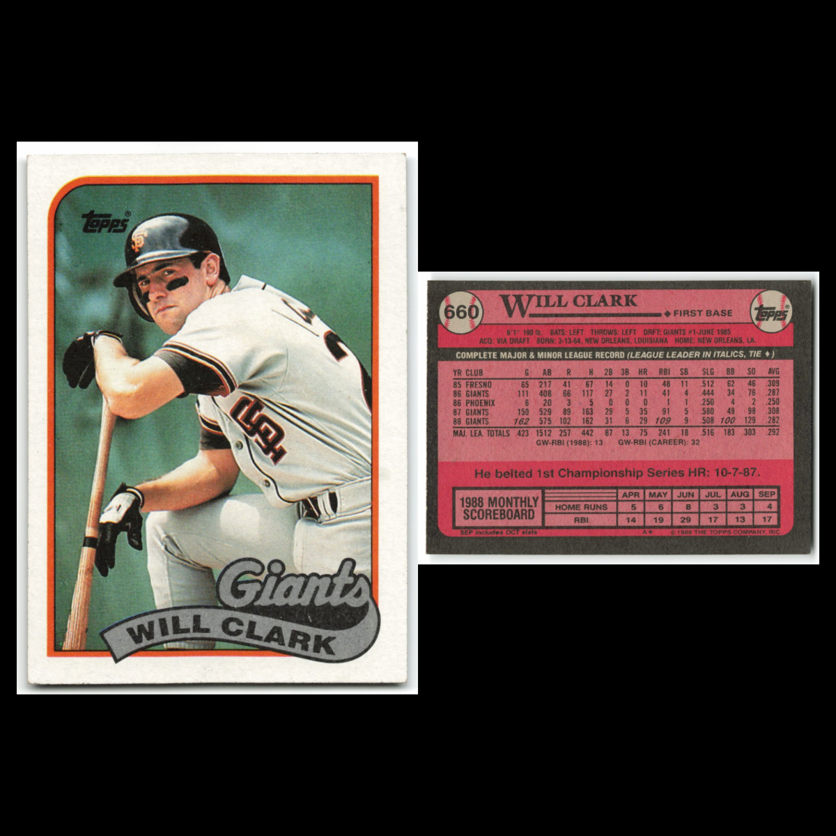 Will Clark Rookie Lot 6 Baseball Cards inc 87 Topps RC San Francisco Giants