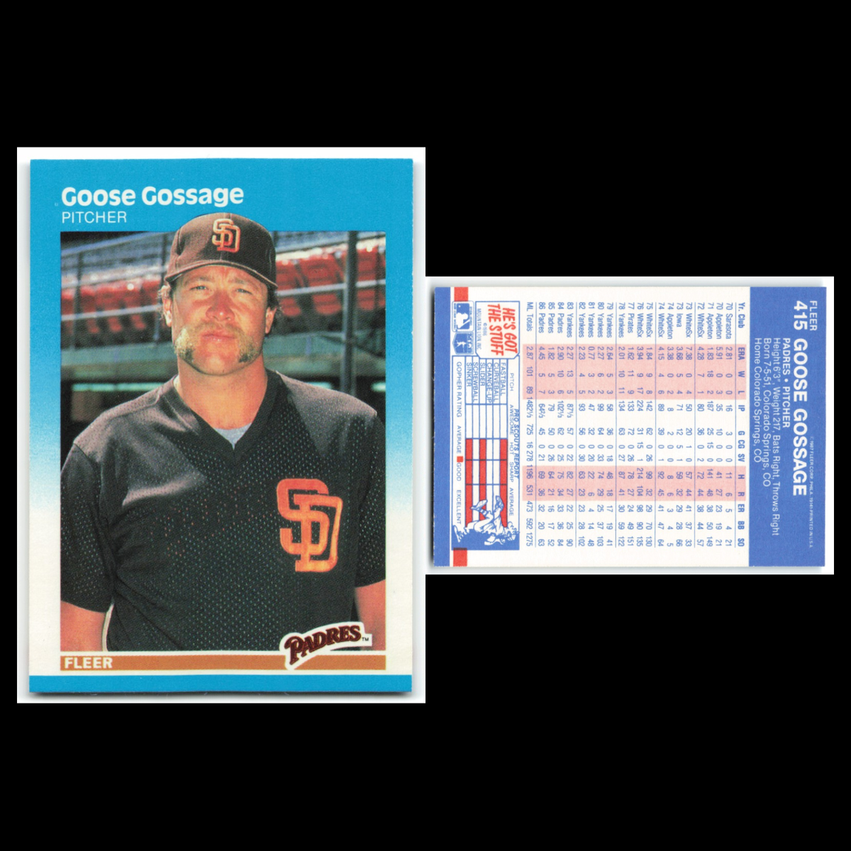 Rich Gossage Lot 6 Baseball Cards inc 1976 Topps San Diego Padres Set MLB