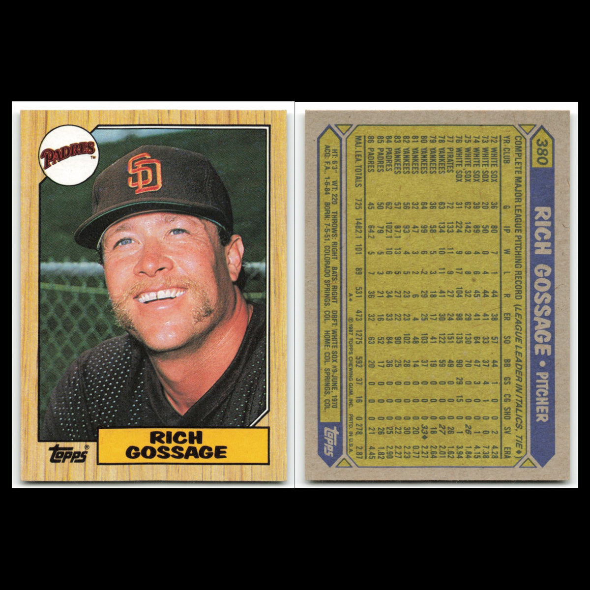 Rich Gossage Lot 5 Baseball Cards 1987 Topps San Diego Padres Set Collection MLB