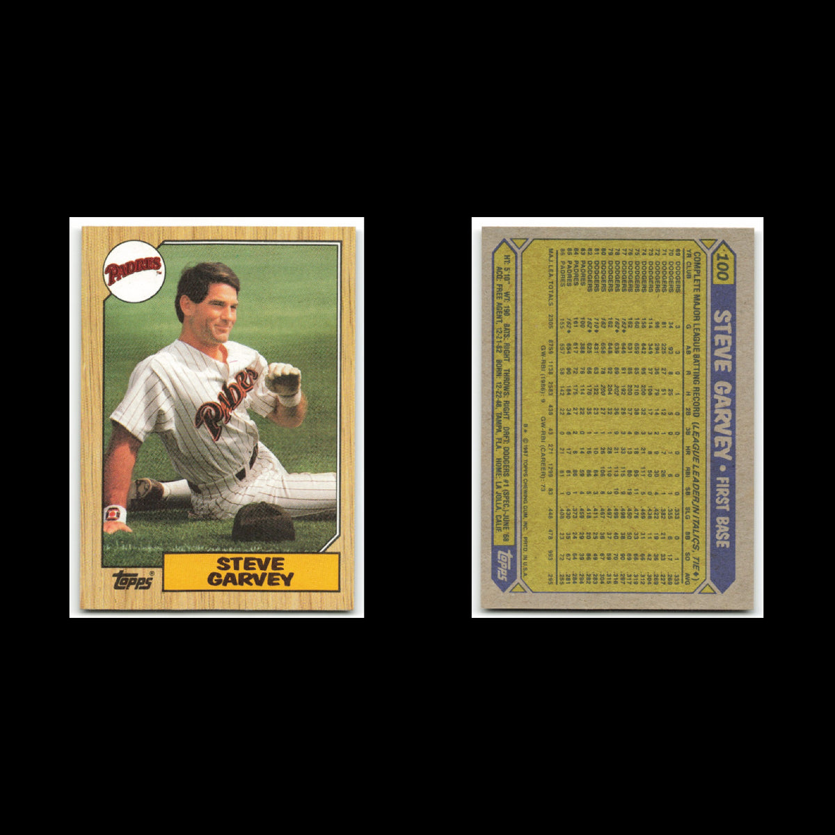 Steve Garvey Lot 13 Baseball Cards Topps San Diego Padres Set Collection NM