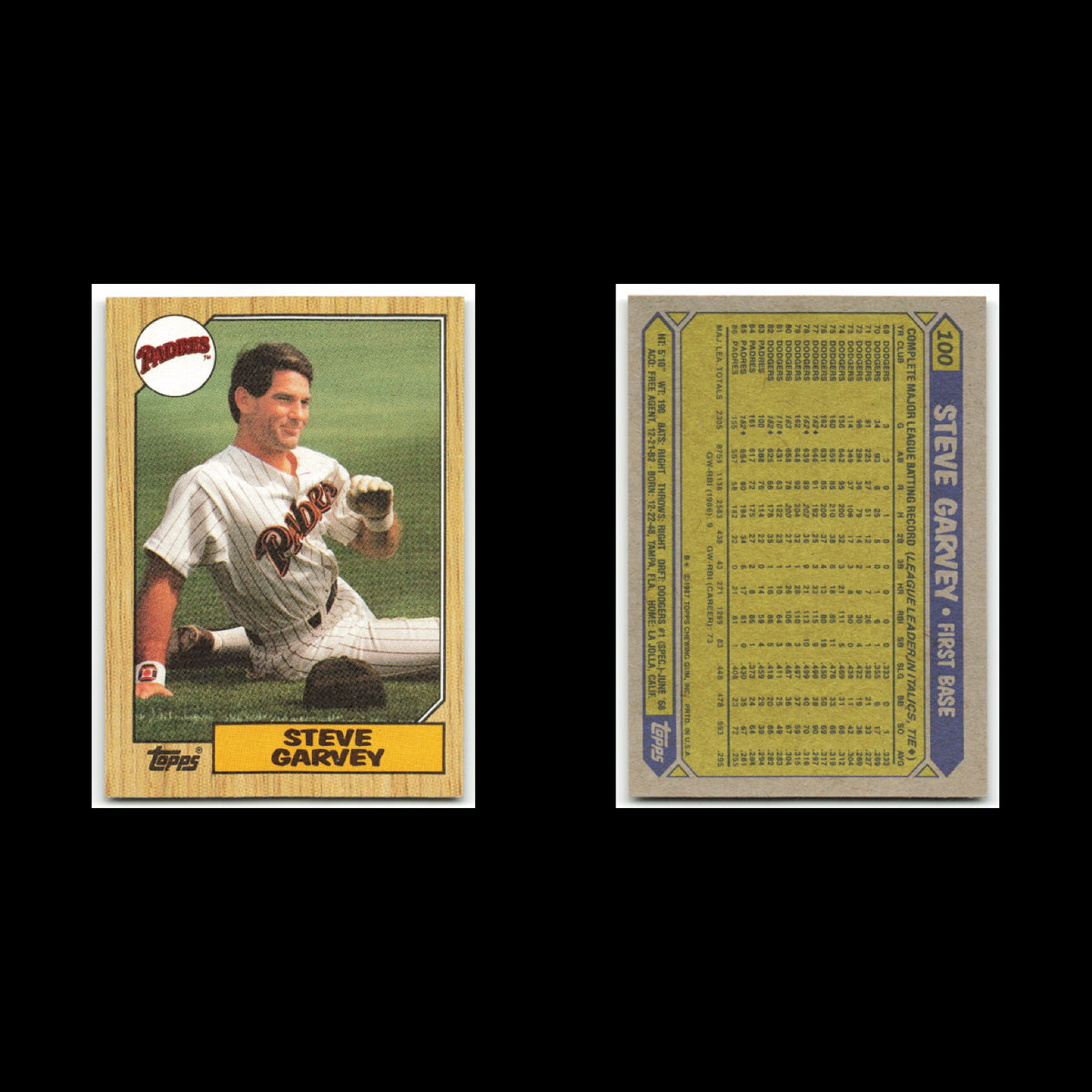Steve Garvey Lot 13 Baseball Cards Topps San Diego Padres Set Collection NM