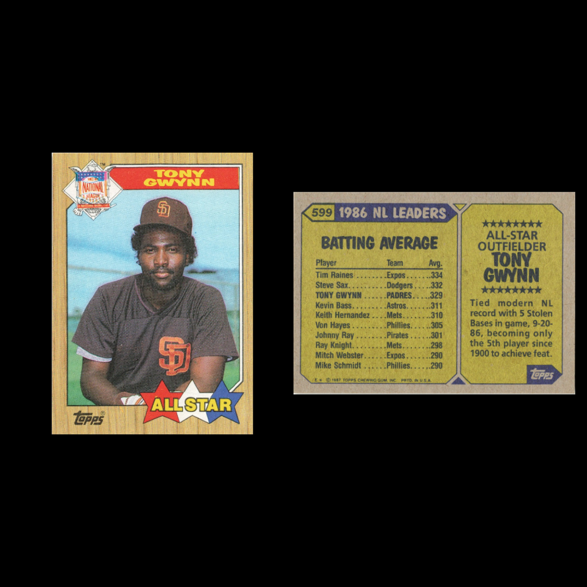 Tony Gwynn Lot 22 Baseball Cards 1987 Topps San Diego Padres Set Collection MLB