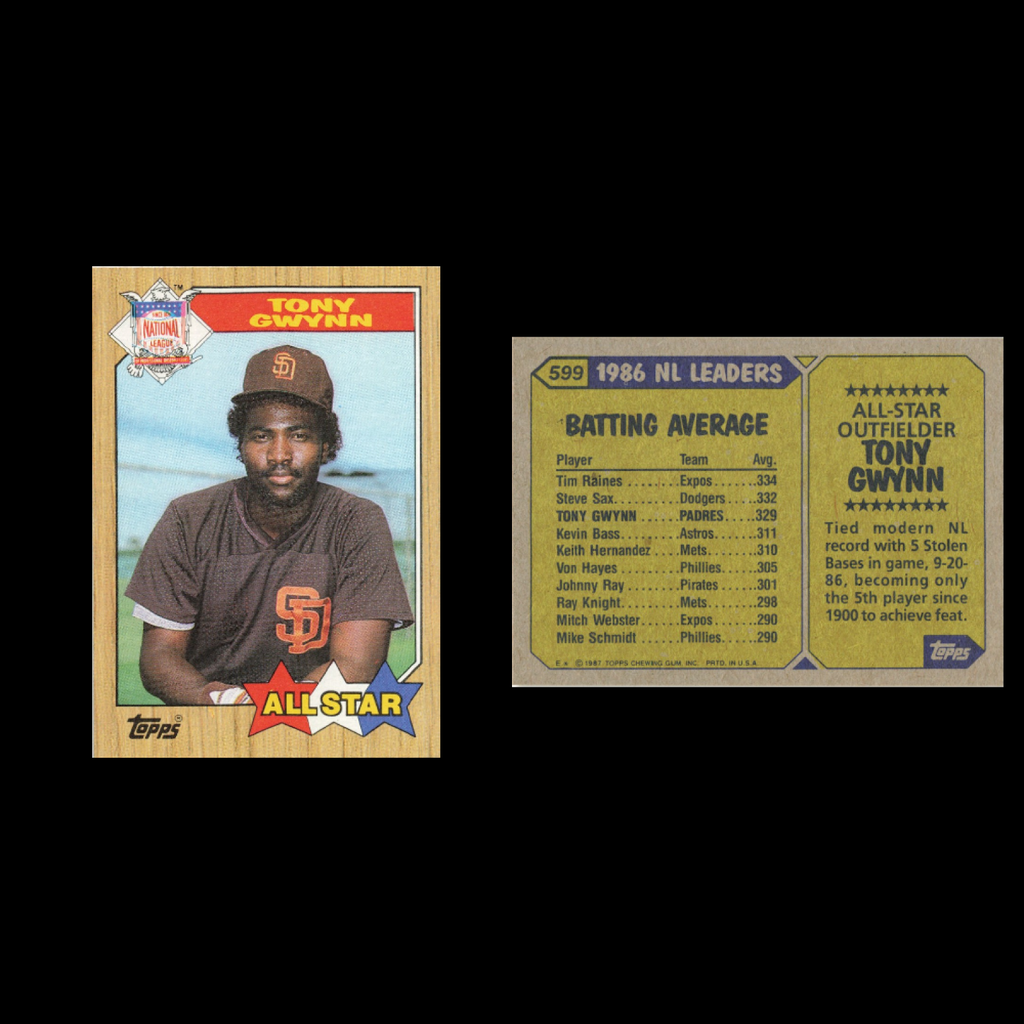 Tony Gwynn Lot 22 Baseball Cards 1987 Topps San Diego Padres Set Collection MLB
