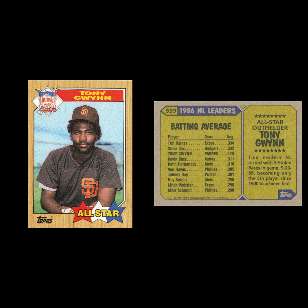 Tony Gwynn Lot 22 Baseball Cards 1987 Topps San Diego Padres Set Collection MLB