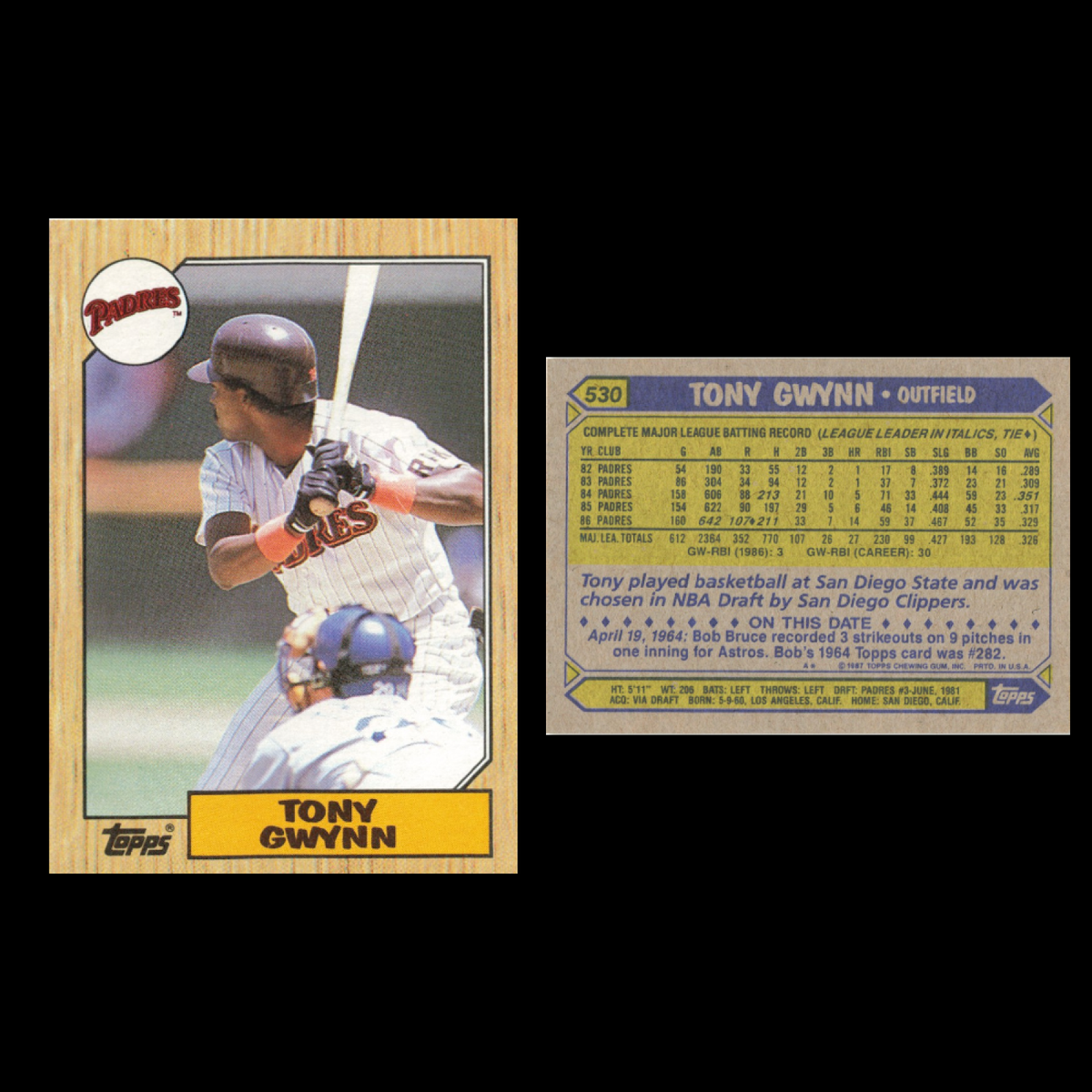 Tony Gwynn Lot 19 Baseball Cards 1987 Topps San Diego Padres Set Collection MLB
