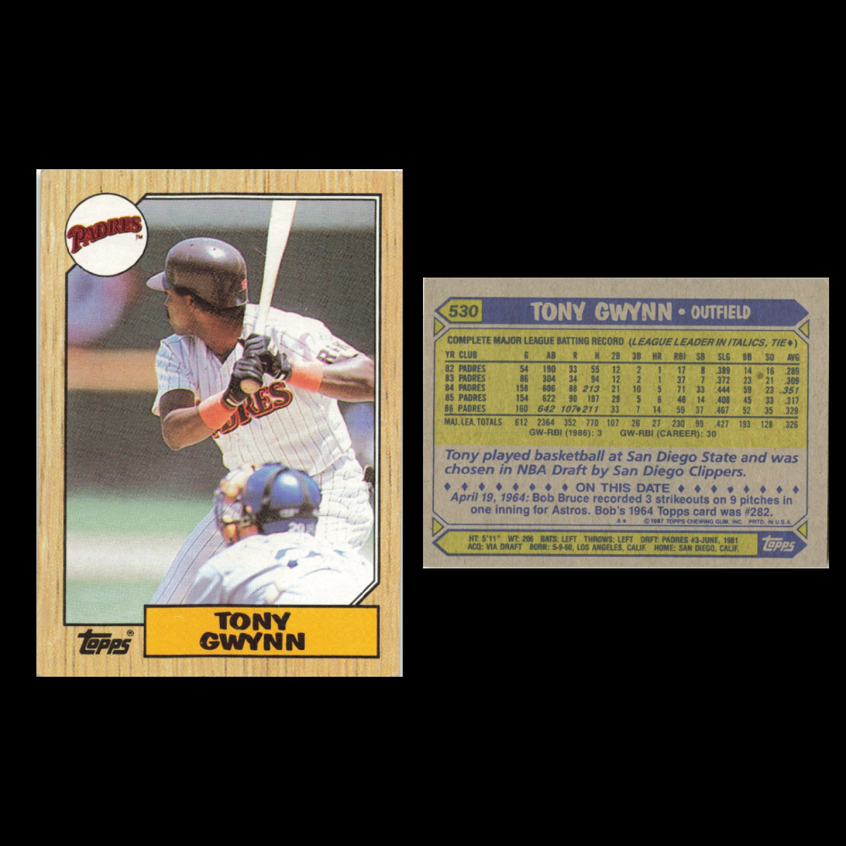 Tony Gwynn Lot 19 Baseball Cards 1987 Topps San Diego Padres Set Collection MLB