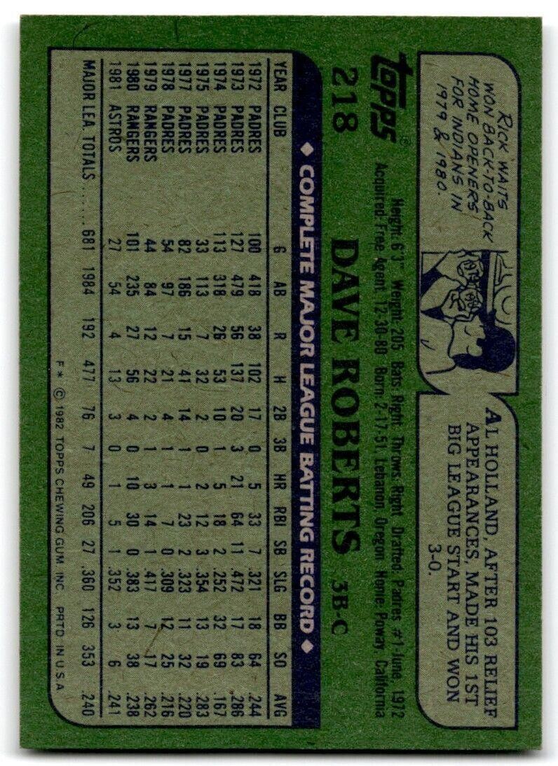1982 Topps Dave Roberts Pittsburgh Pirates #212