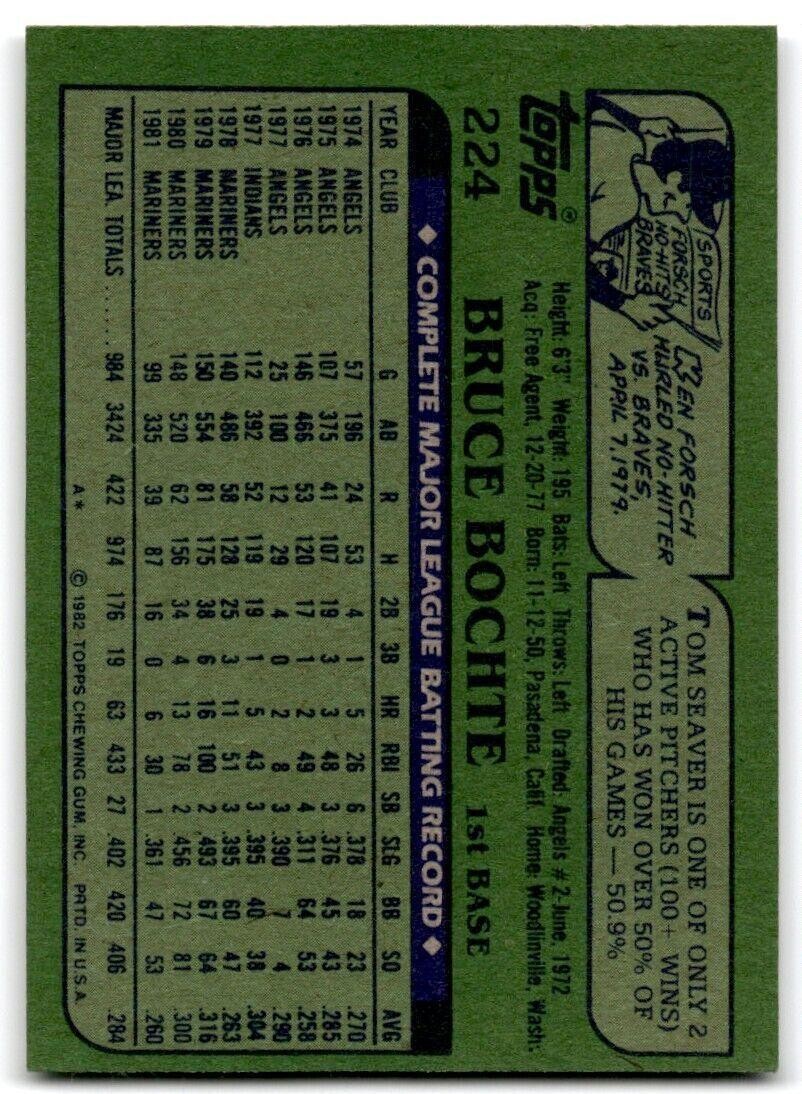 1982 Topps Bruce Bochte Seattle Mariners #224