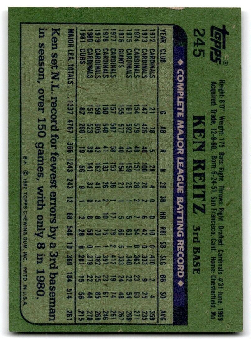 1982 Topps Ken Reitz Chicago Cubs #245