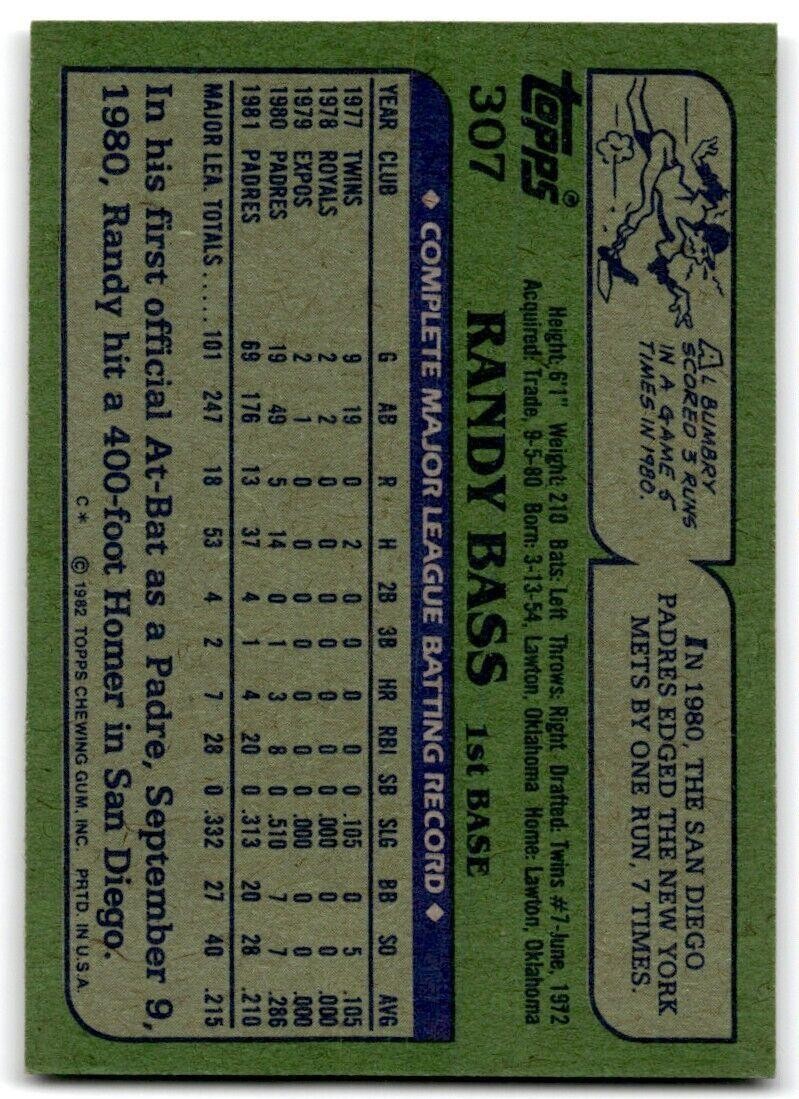 1982 Topps Randy Bass San Diego Padres #307
