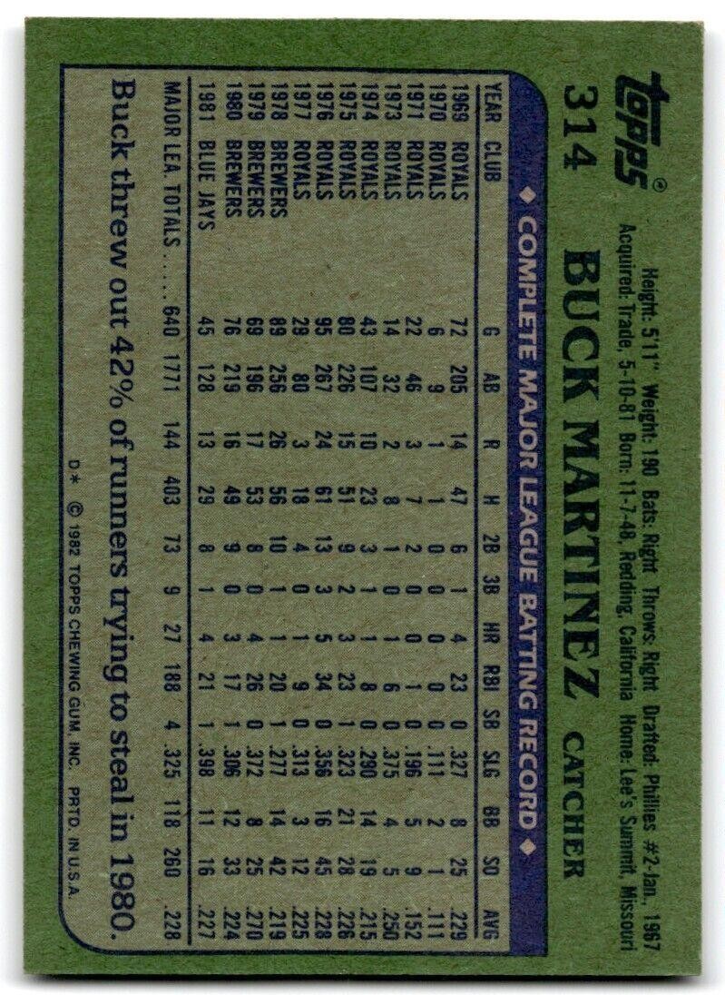 1982 Topps Buck Martinez Toronto Blue Jays #314