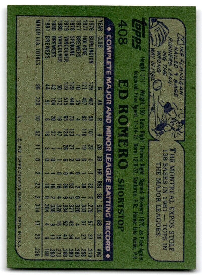 1982 Topps Brewers Future Stars - John Flinn/Ed Romero/Ned Yost Milwaukee