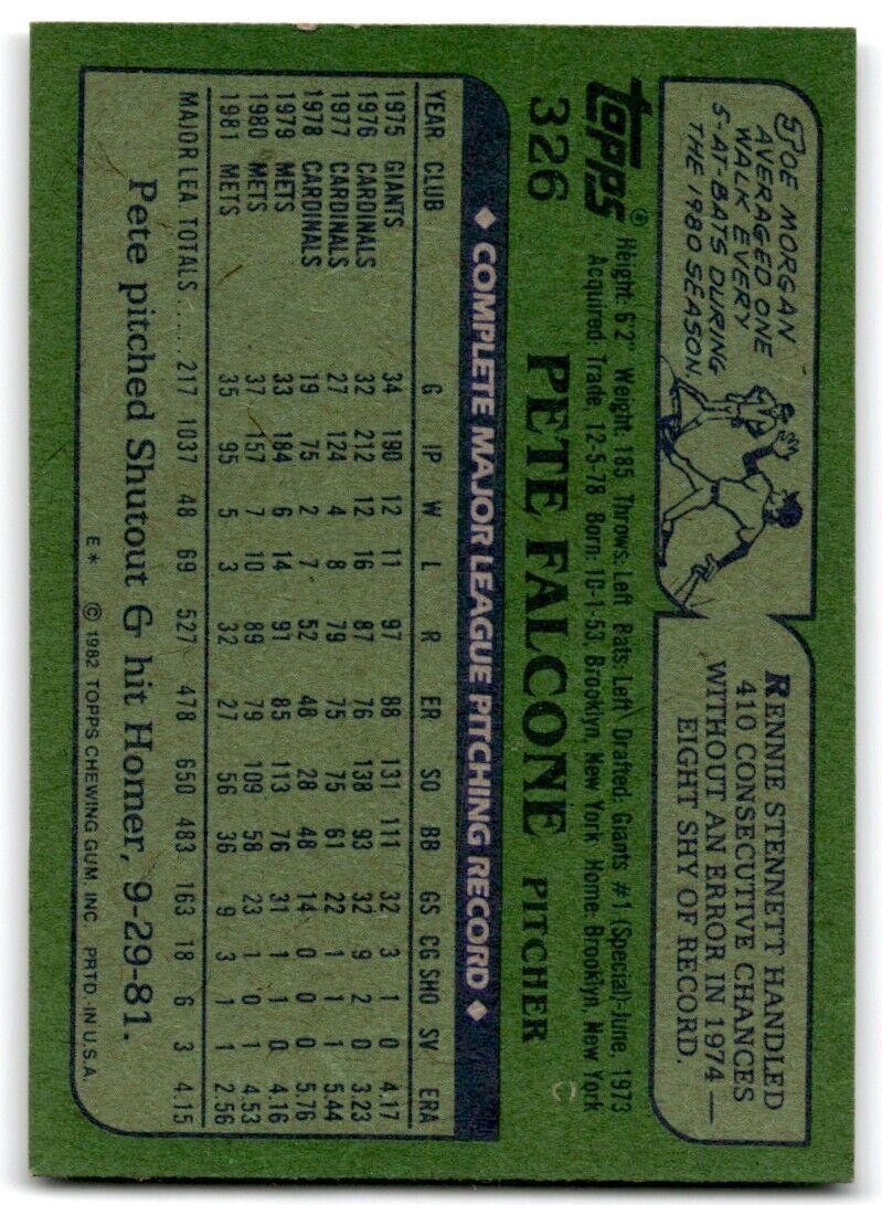 1982 Topps Pete Falcone New York Mets #326