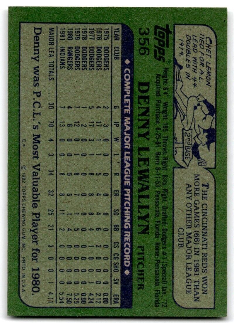 1982 Topps Denny Lewallyn Rookie Cleveland Indians #356