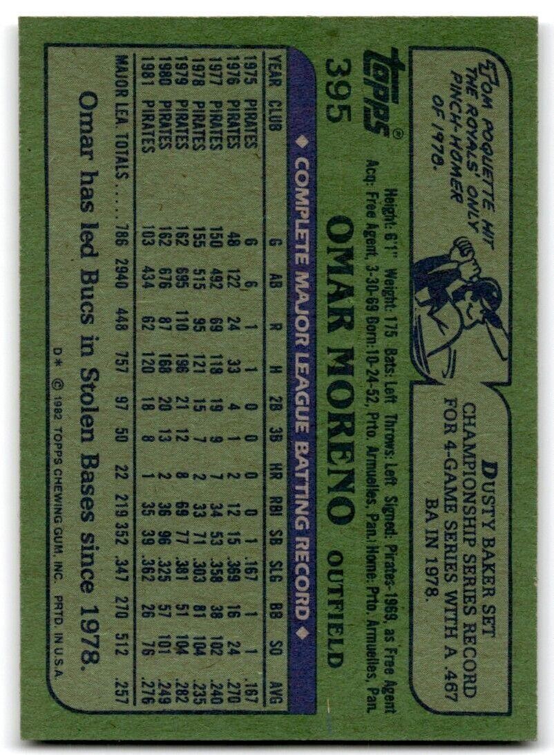 1982 Topps Omar Moreno Pittsburgh Pirates #395