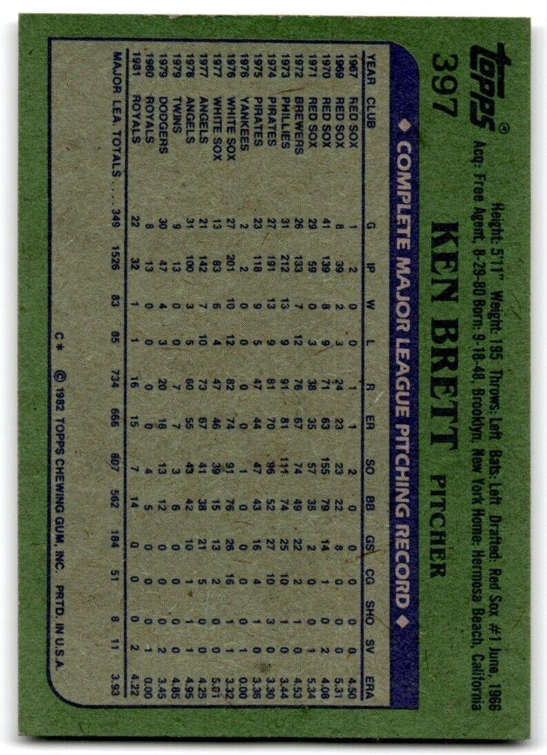 1982 Topps Ken Brett Kansas City Royals #397