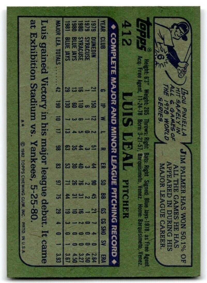 1982 Topps Luis Leal Toronto Blue Jays #412