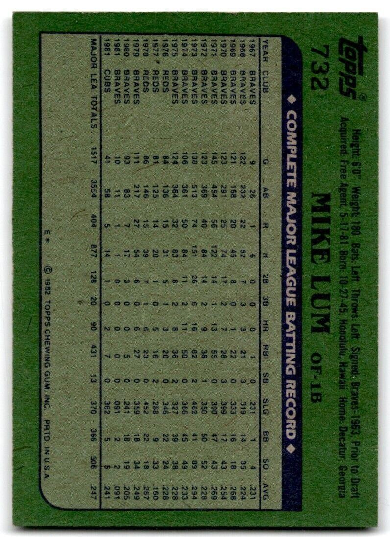 1982 Topps Mike Lum Chicago Cubs #732