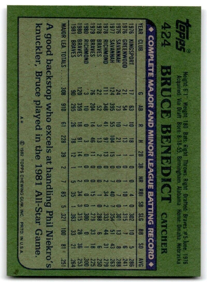 1982 Topps Bruce Benedict Atlanta Braves #424