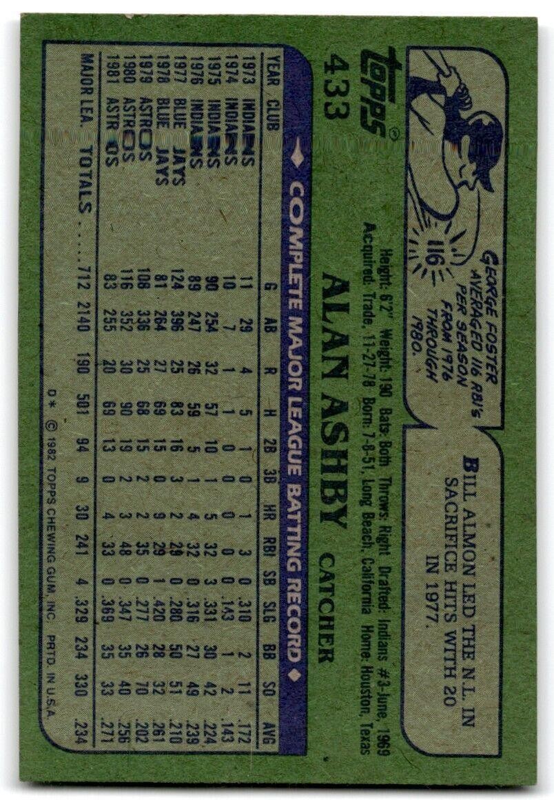 1982 Topps Alan Ashby Houston Astros #433