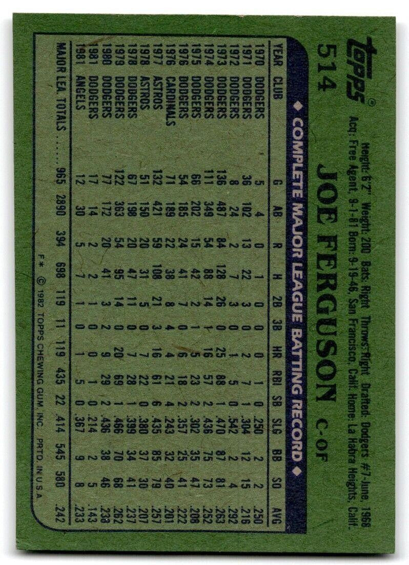 1982 Topps Joe Ferguson California Angels #514