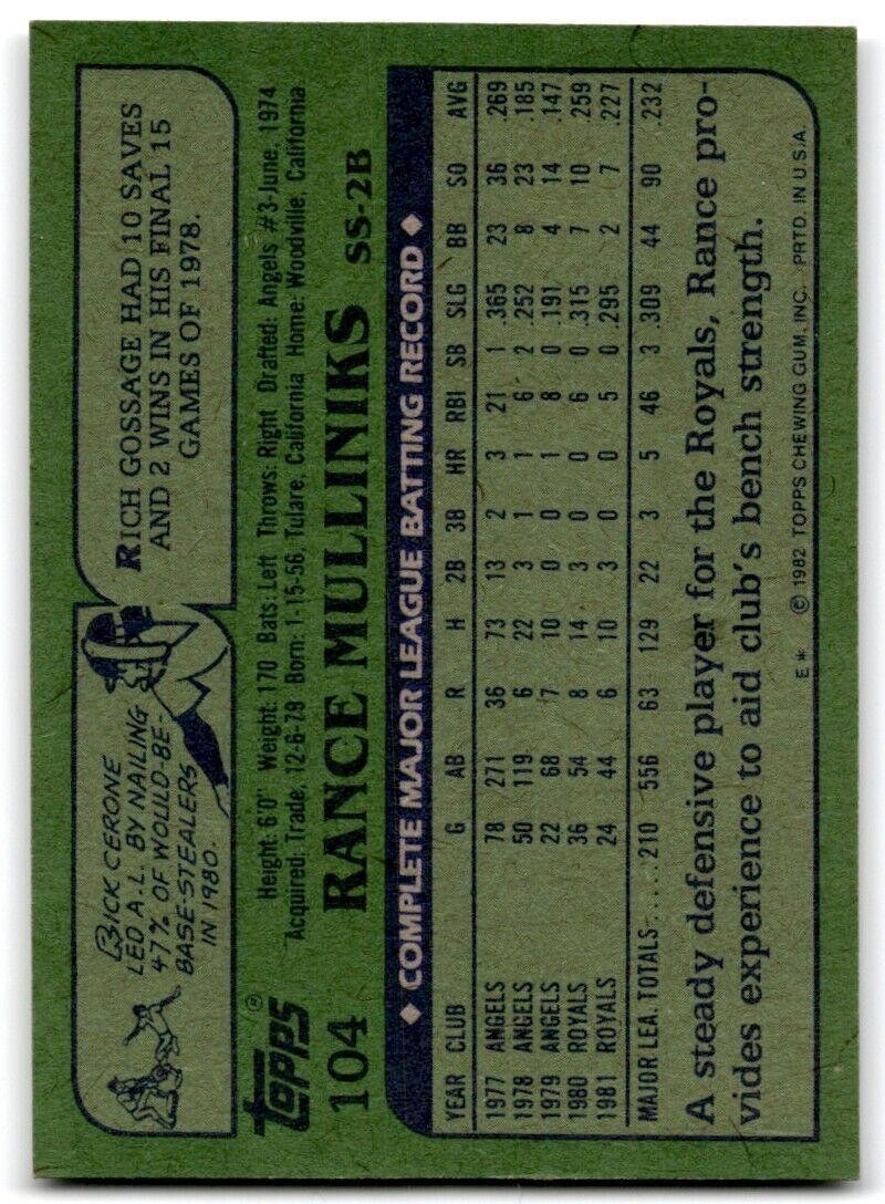 1982 Topps Rance Mulliniks Kansas City Royals #104