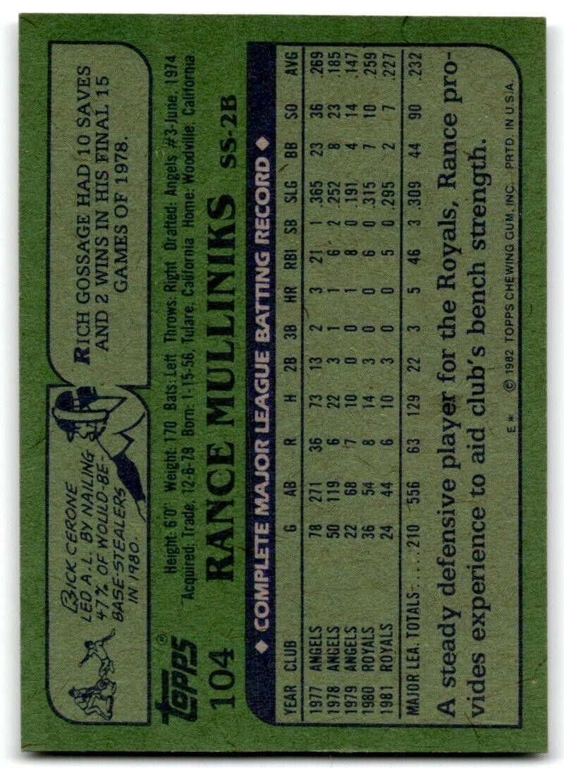 1982 Topps Rance Mulliniks Kansas City Royals #104