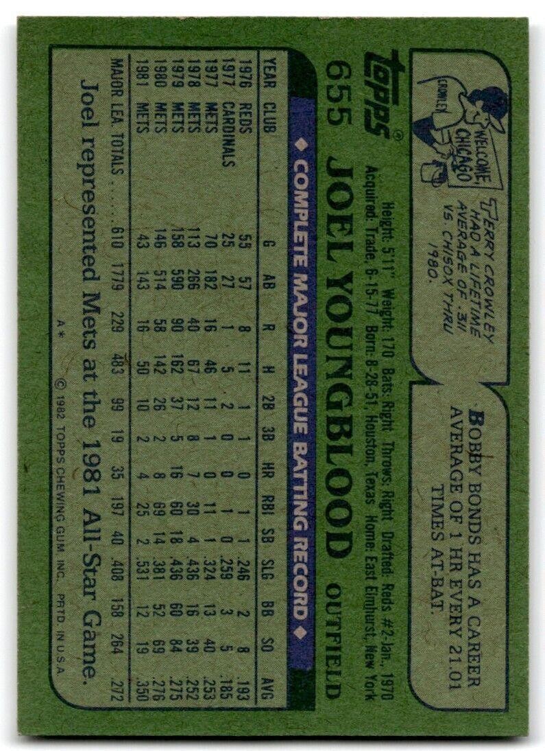 1982 Topps Joel Youngblood New York Mets #189