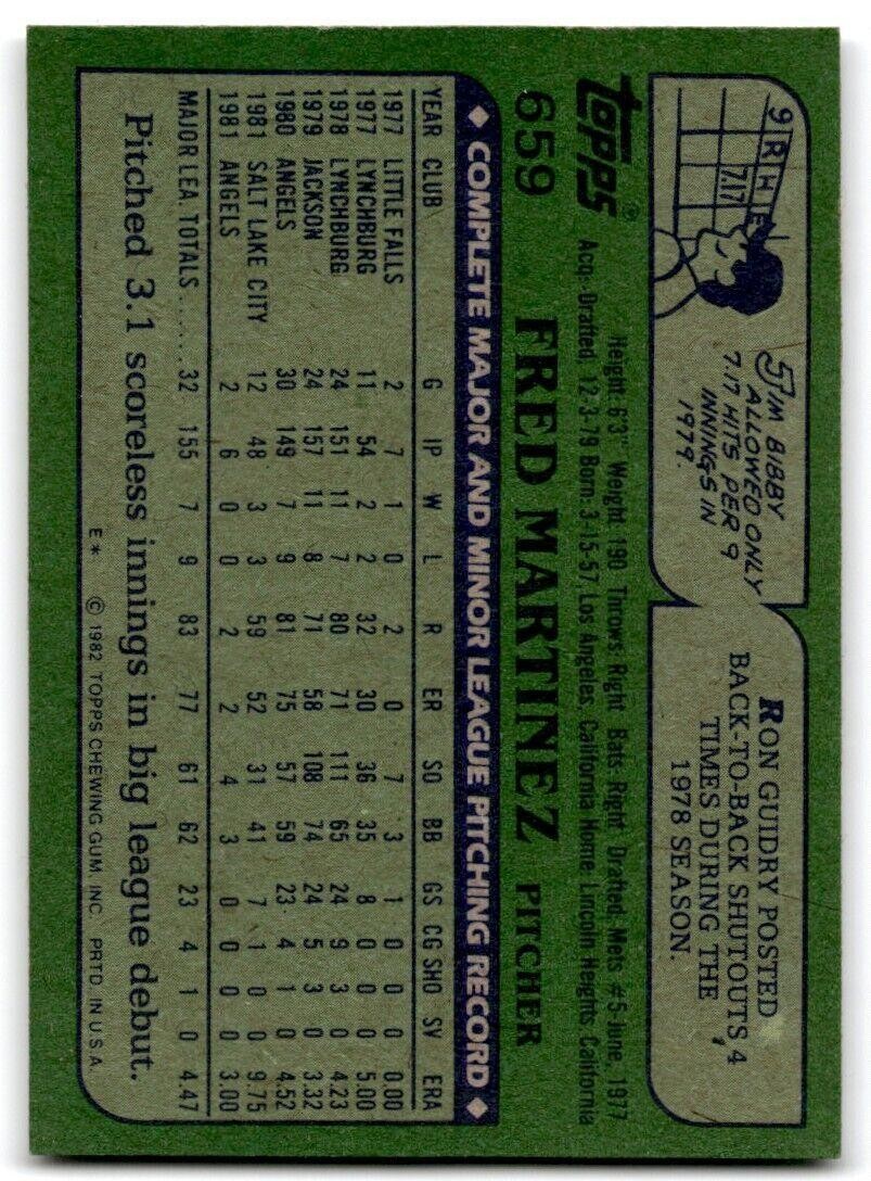 1982 Topps Fred Martinez Rookie California Angels #227