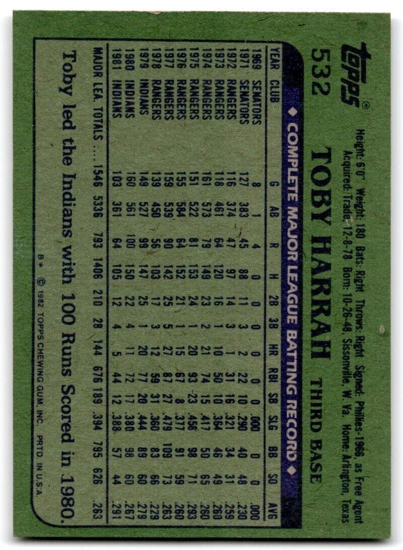 1982 Topps Toby Harrah Cleveland Indians #532