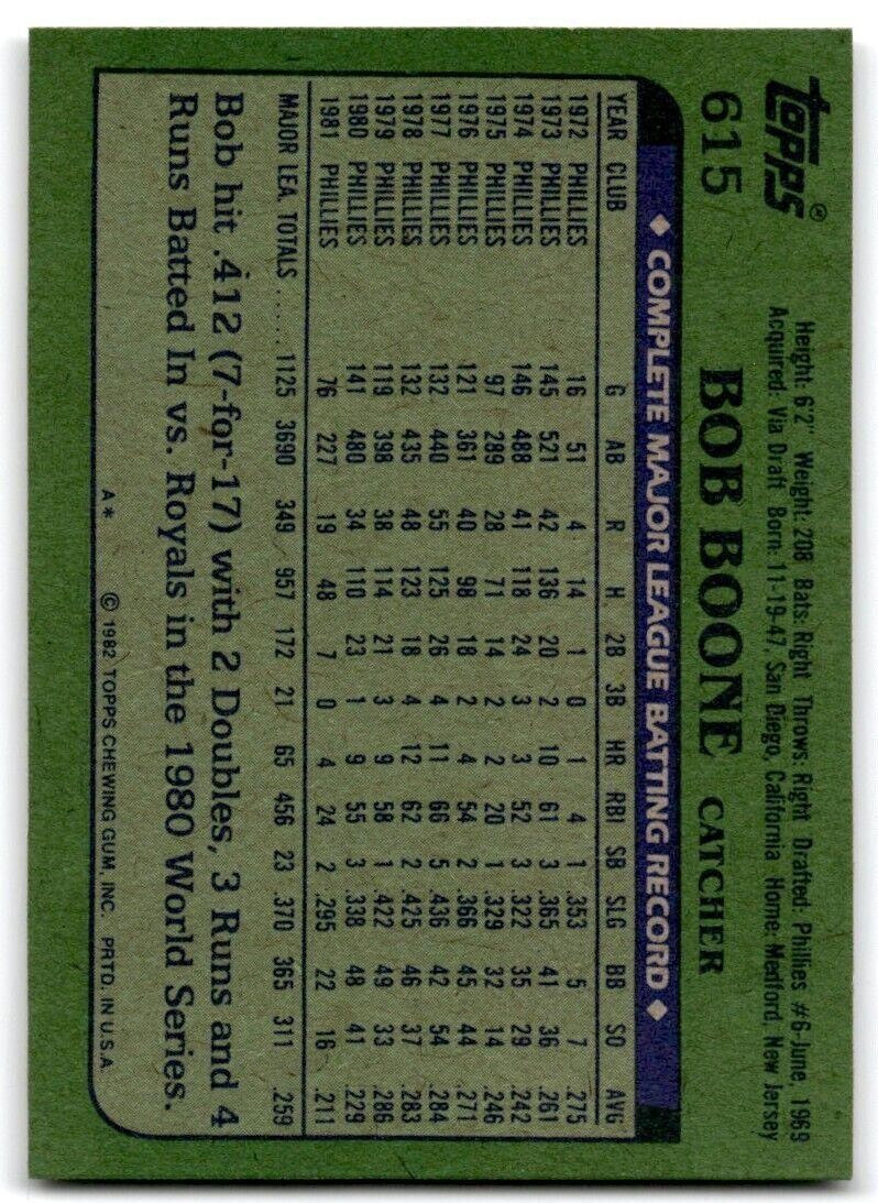 1982 Topps Bob Boone Philadelphia Phillies #615